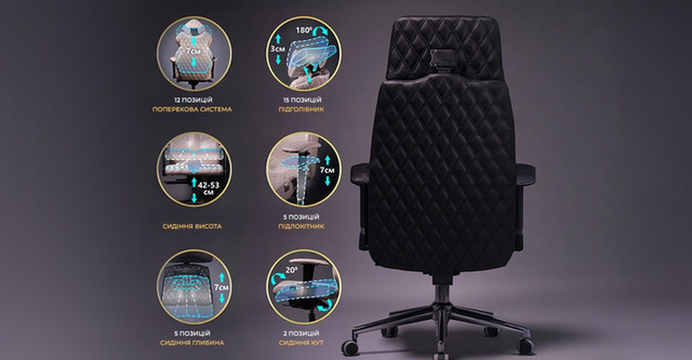 ергономічне крісло